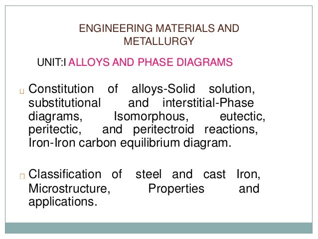 Constitution and Magnetism of Iron and its Alloys (Engineering Materials)